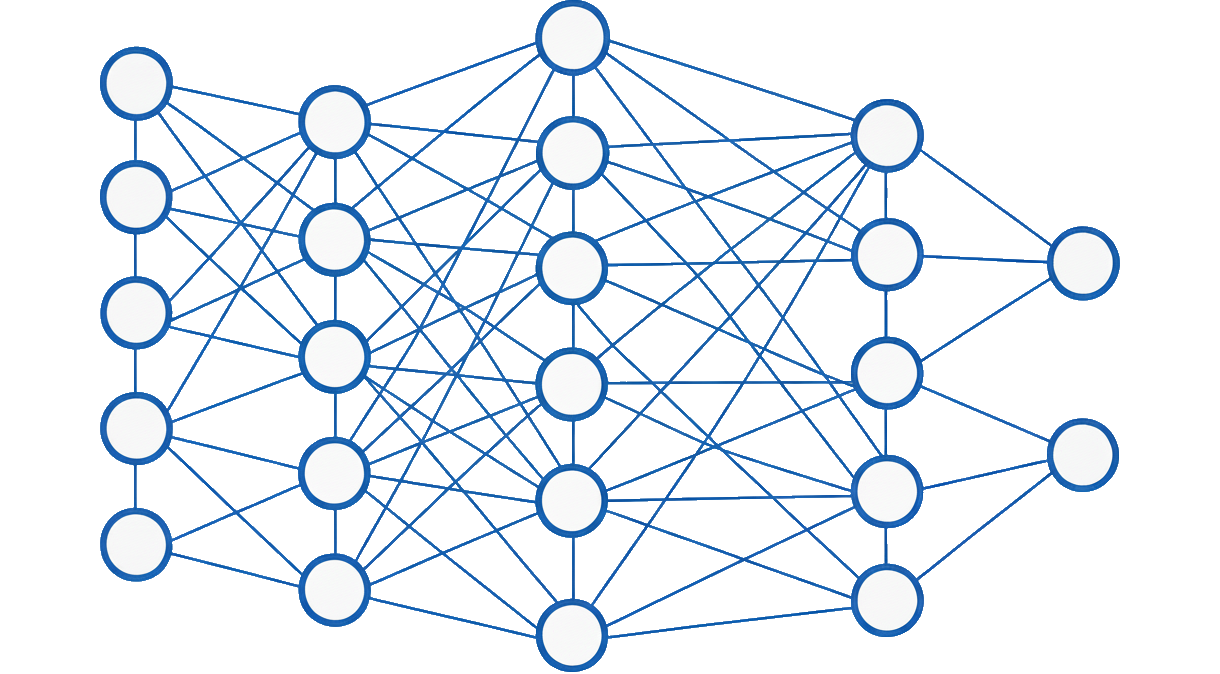 AI